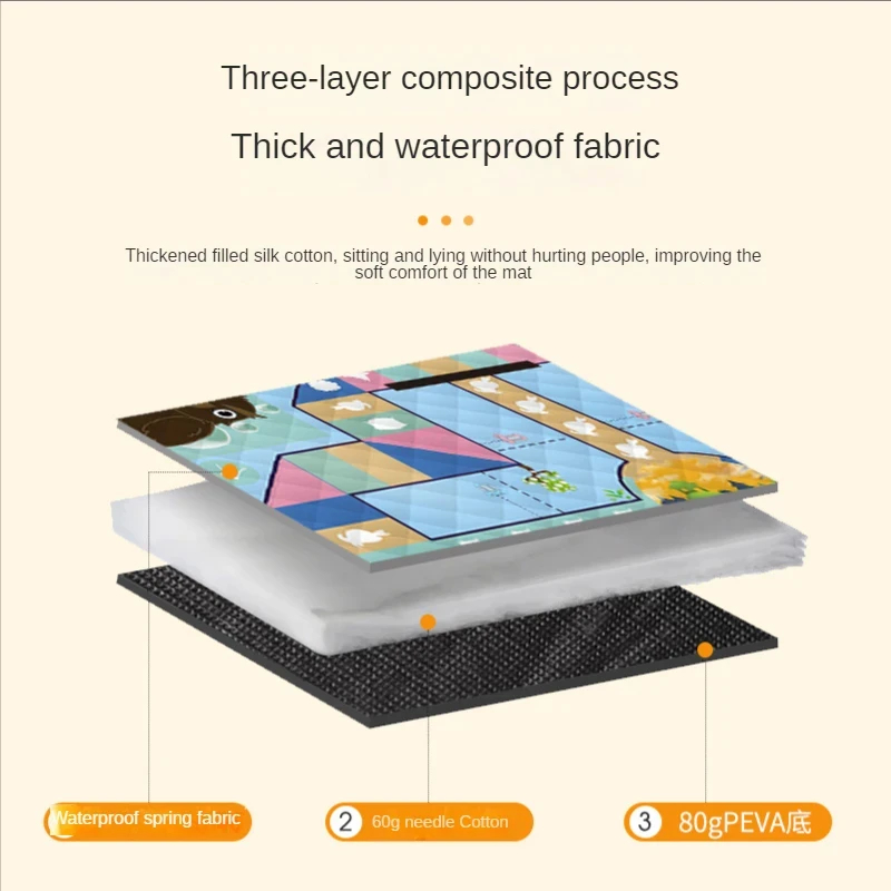 150*200CM Portable Picnic Mat  - Outdoor Camping Rugs recension och pris
